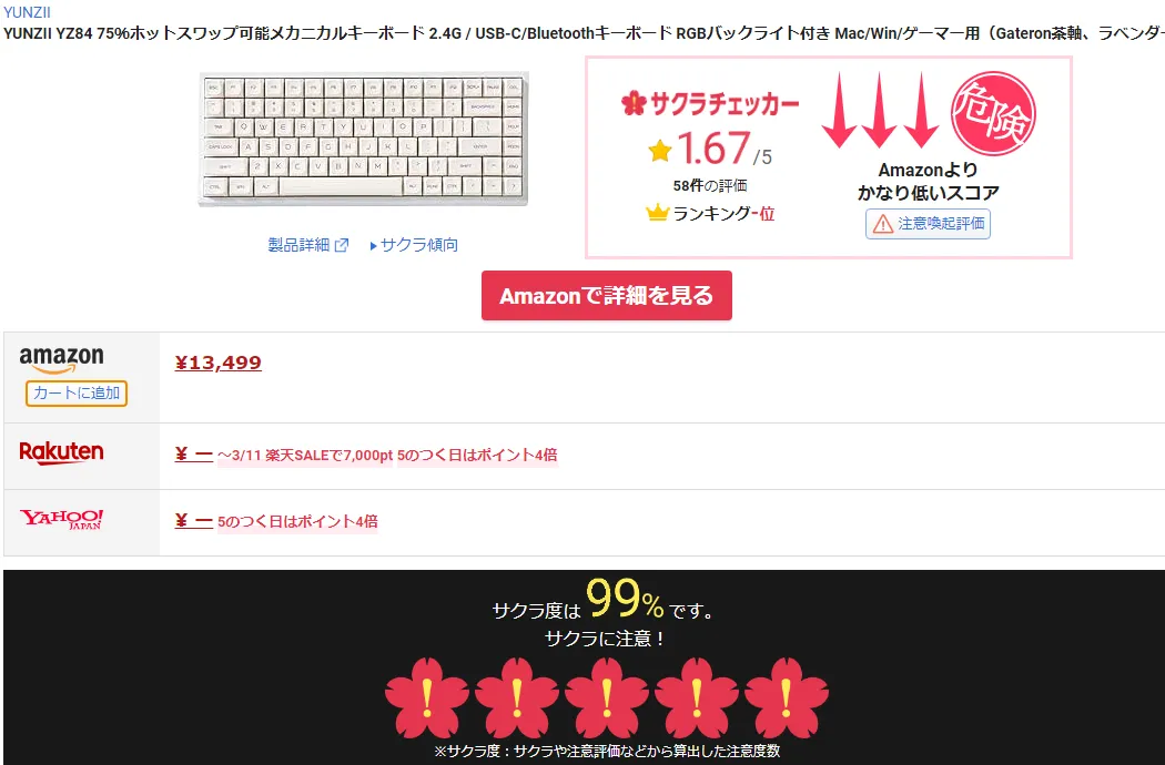 サクラチェッカーの結果